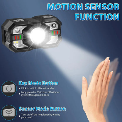 IR Motion Sensor Headlamp - USB Rechargeable & Waterproof