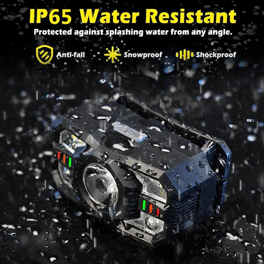 IR Motion Sensor Headlamp - USB Rechargeable & Waterproof